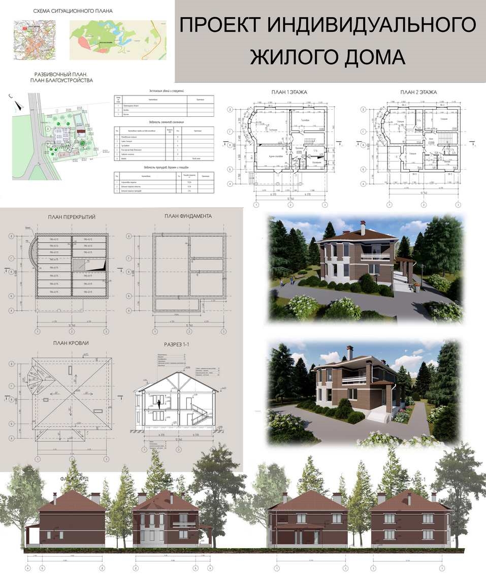 Курс Архитектурно-строительное проектирование — дистанционное обучение -  АНО ДПО «УрИПКиП» Краснодар - АНО ДПО «УрИПКиП»